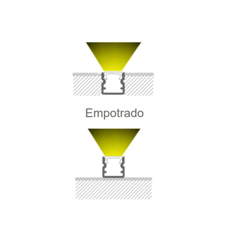 3M De Perfil De Aluminio 839/A NATURAL Empotrar o Sobreponer 10.5x10.5mm - Wattko