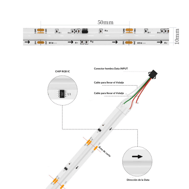 5M Tira RGB COB 5V 2811 720D 10MM Pixel IP20 12W/M 5m - Wattko