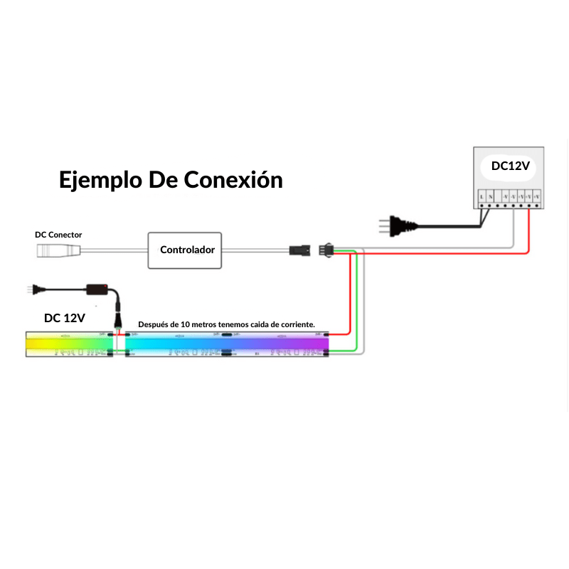 5M Tira RGB COB 5V 2811 720D 10MM Pixel IP20 12W/M 5m - Wattko