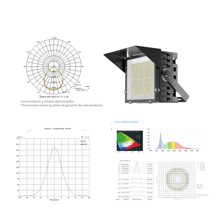 Reflector Led de Alta potencia 1000W 100 - 305V 6500K IP65 - Wattko