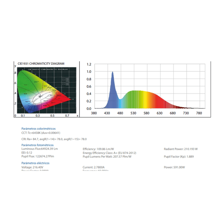 Reflector Led de Alta potencia 600W 100 - 277V 6500K IP65 - Wattko