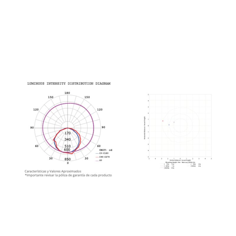 Tubo SLM T8 Led Aluminio 18W 2,100 Lm 6500K Transparente G13 IP20 - Wattko