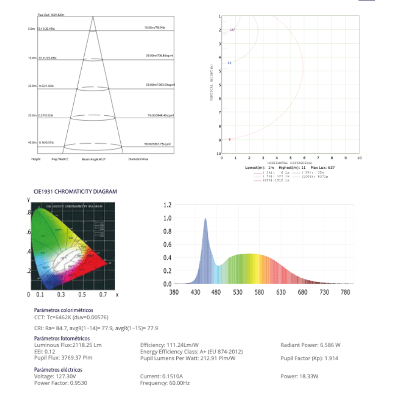 Tubo SLM T8 Led Aluminio 18W 2,100 Lm 6500K Transparente G13 IP20 - Wattko